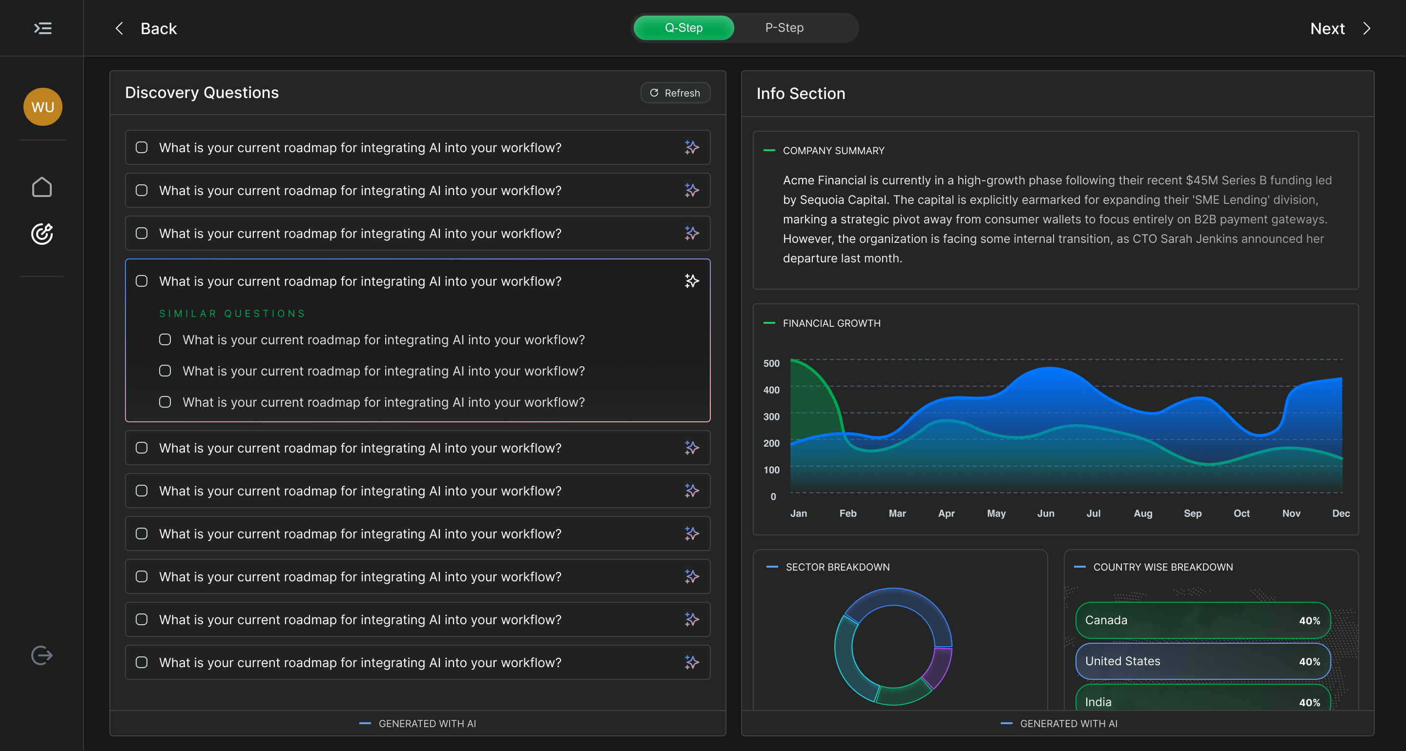 Discovery Intelligence dashboard